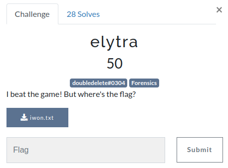 elytra